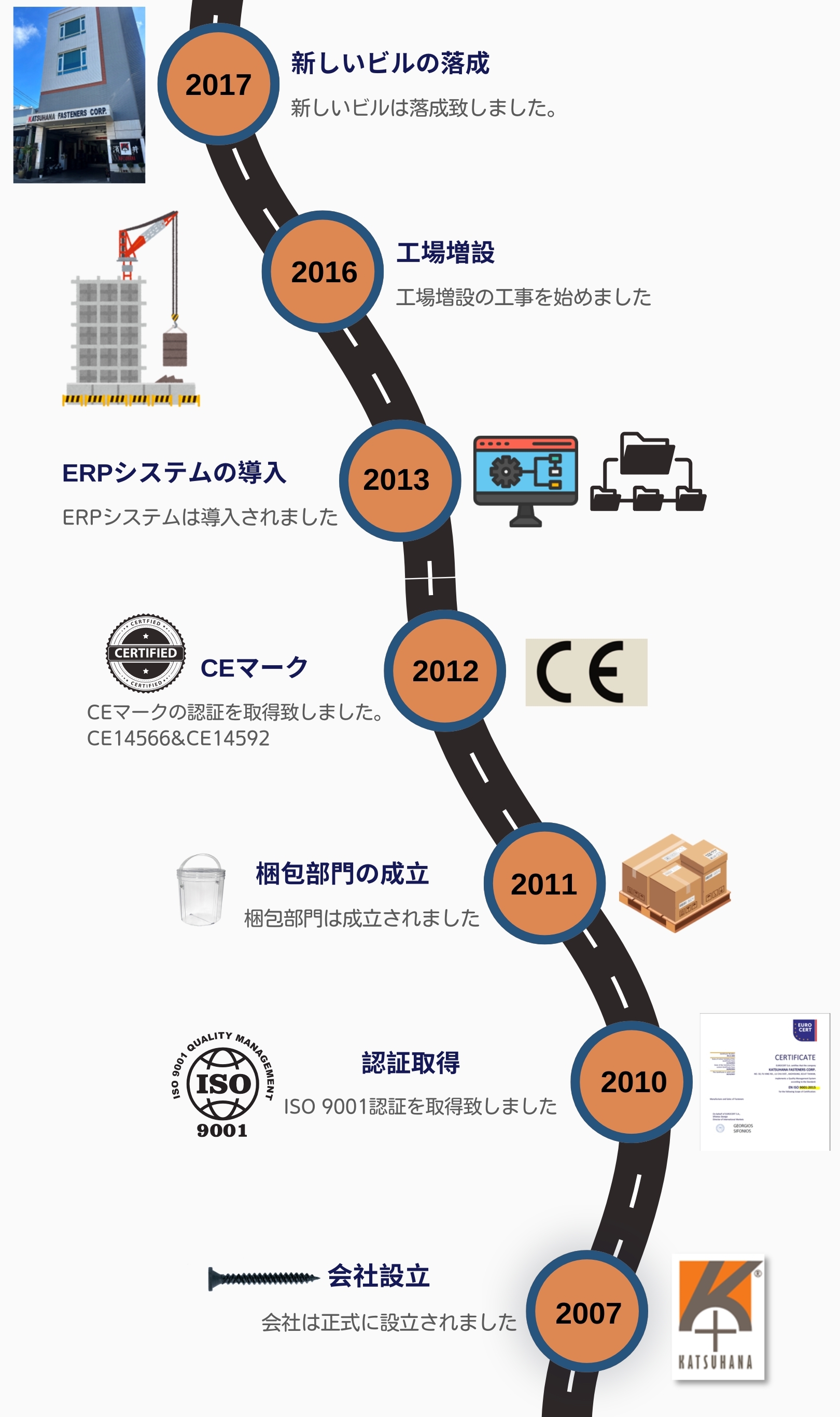 proimages/JAPAN/history.jpg