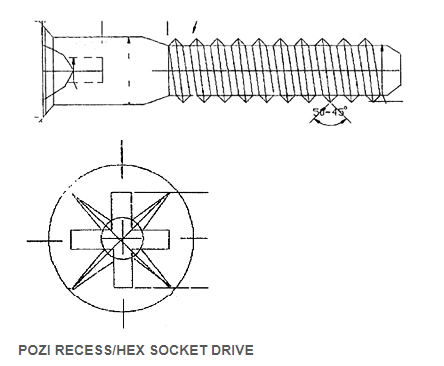 katsuhana-COLLATED SCREW-fu-1