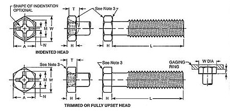 katsuhanan-MACHINE SCREW